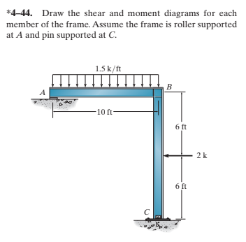 *4-44. Draw the shear and moment diagrams for each
member of the frame. Assume the frame is roller supported
at A and pin supported at C.
1.5 k/ft
B
A
10 ft
6 ft
2k
6 ft
