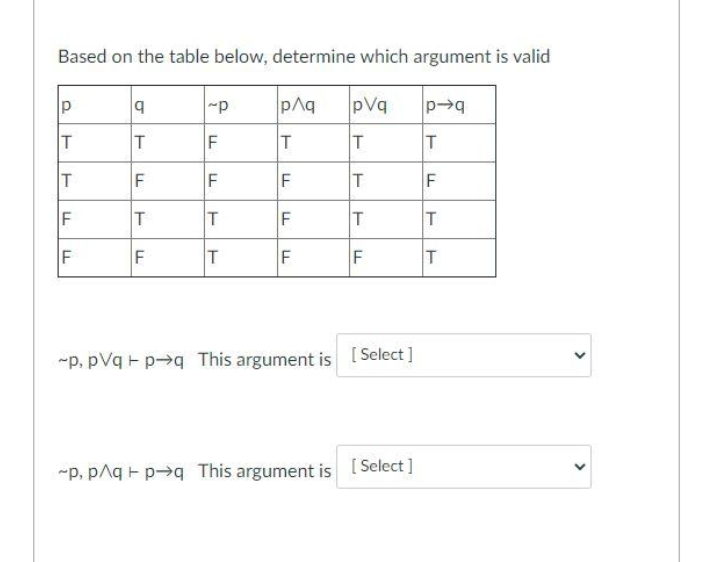 Based on the table below, determine which argument is valid
pAq
pVq
T
IT
T
T
F
F
T
F
T
T
F
T
F
F
T
F
F
T
-p, pVq - p→q This argument is [Select ]
-p, pAq - p→q This argument is [Select]
>
