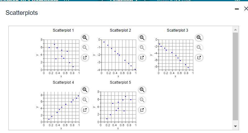 Scatterplots
Scatterplot 1
Satterplot 2
Scatterplot 3
Q
8-
Q
6-
-4-
> 4-
-2-
-6-
2-
-3-
-8-
0+
0.2 0.4 0.6 0.8
0.2 0.4 0.6 0.8
1
0.2 0.4 0.6 0.8
Scatterplot 4
Scatterplot 5
8-
8-
6-
6-
> 4-
> 4-
2-
2-
o+
0-
0.2 0.4 0.6 0.8
1
0.2 0.4 0.6 0.8
of
to
