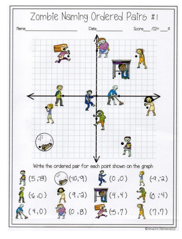 Zombie Naming Ordered Pairs #1
Name
Dete
Score_ /12=_
Wnte the ordered pair for each point shown on the graph
(5,8)
(0 ,0)
(6 10)
(4,2)
(4,4) 0 :4)
(5.7)
(4,0)
(0,8)
(7.7)
