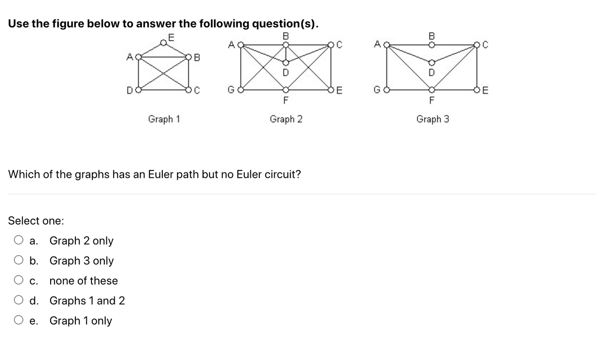 Use the figure below to answer the following question(s).
E
B
B
B
#4
D
G
OE
OE
F
F
Graph 1
Graph 2
Graph 3
Which of the graphs has an Euler path but no Euler circuit?
Select one:
a. Graph 2 only
b.
Graph 3 only
C.
none of these
d. Graphs 1 and 2
e. Graph 1 only