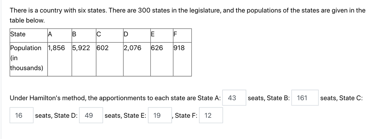 There is a country with six states. There are 300 states in the legislature, and the populations of the states are given in the
table below.
State
A
С
Population 1,856 5,922 602
(in
thousands)
B
D
E
2,076 626
918
Under Hamilton's method, the apportionments to each state are State A: 43
16 seats, State D: 49 seats, State E: 19 State F: 12
seats, State B: 161 seats, State C: