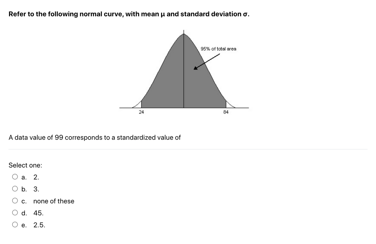 Refer to the following normal curve, with mean μ and standard deviation o.
A data value of 99 corresponds to a standardized value of
Select one:
a. 2.
b. 3.
none of these
24
C.
d. 45.
e. 2.5.
95% of total area
84