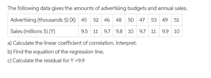 The following data gives the amounts of advertising budgets and annual sales.
Advertising (thousands $) (X) 45 52 46 48 50 47 53 49 51
Sales (millions S) (Y)
9.5 11 9.7 9.8 10 9.7 11 9.9 10
a) Calculate the linear coefficient of correlation. Interpret.
b) Find the equation of the regression line.
c) Calculate the residual for Y =9.9