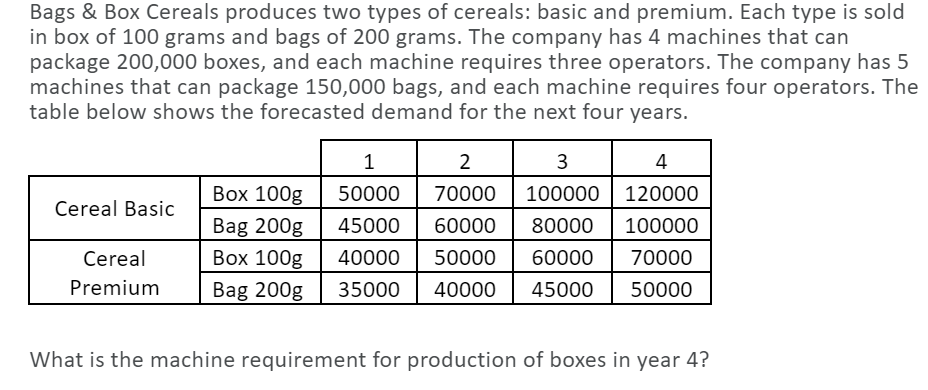 Bags & Box Cereals produces two types of cereals: basic and premium. Each type is sold
in box of 100 grams and bags of 200 grams. The company has 4 machines that can
package 200,000 boxes, and each machine requires three operators. The company has 5
machines that can package 150,000 bags, and each machine requires four operators. The
table below shows the forecasted demand for the next four years.
3
Вох 100g 50000
Bag 200g
Вох 100g
Bag 200g
70000
100000
120000
Cereal Basic
45000
60000
80000
100000
Cereal
40000
50000
60000
70000
Premium
35000
40000
45000
50000
What is the machine requirement for production of boxes in year 4?
