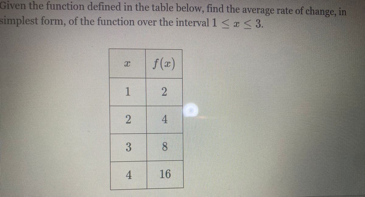 Given the function defined in the table below, find the average rate of change, in
simplest form, of the function over the interval 1<x<3.
8
1
2
3
4
f(x)
2
ST.
8
16
C