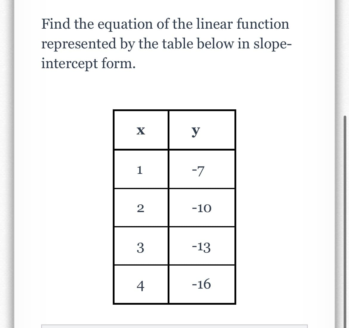 Find the equation of the linear function
represented by the table below in slope-
intercept form.
X
1
2
3
4
y
-7
-10
-13
-16