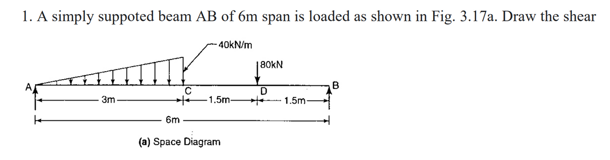 1. A simply suppoted beam AB of 6m span is loaded as shown in Fig. 3.17a. Draw the shear
40kN/m
|80KN
D
ta- 1.5m-
3m
1.5m-
6m
(a) Space Diagram
