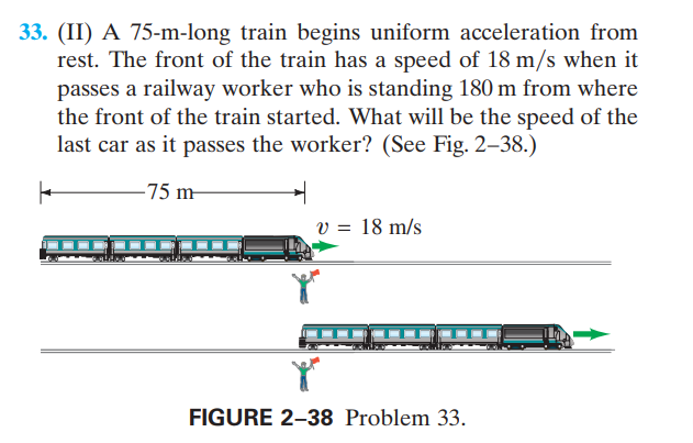 33. (II) A 75-m-long train begins uniform acceleration from
rest. The front of the train has a speed of 18 m/s when it
passes a railway worker who is standing 180 m from where
the front of the train started. What will be the speed of the
last car as it passes the worker? (See Fig. 2–38.)
-75 m-
v = 18 m/s
FIGURE 2–38 Problem 33.
