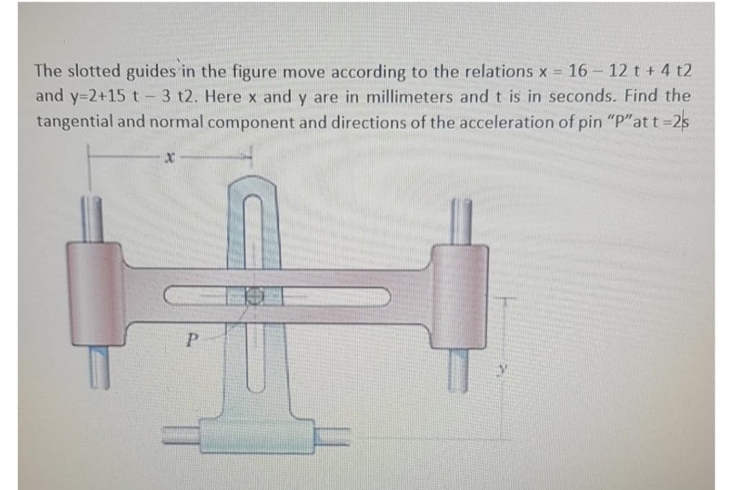 The slotted guides in the figure move according to the relations x = 16 – 12 t + 4 t2
and y=2+15 t - 3 t2. Here x and y are in millimeters and t is in seconds. Find the
tangential and normal component and directions of the acceleration of pin "P"at t=2s
