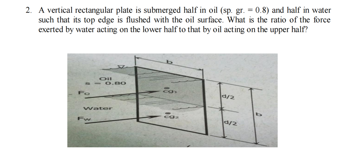 2. A vertical rectangular plate is submerged half in oil (sp. gr. = 0.8) and half in water
such that its top edge is flushed with the oil surface. What is the ratio of the force
exerted by water acting on the lower half to that by oil acting on the upper half?
%3|
Oil
s = 0 .80
cg1
Fo
d/2
Water
cg2
Fw
d/2
