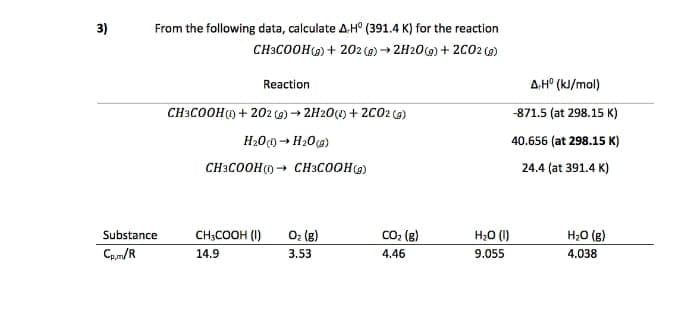 3)
From the following data, calculate AH° (391.4 K) for the reaction
CH3COOH) + 202 (g) → 2H20(9) + 2002 (9)
Reaction
A.H° (kJ/mol)
CH3COOH) + 202 6) → 2H20(1) + 2C02 ca)
871.5 (at 298.15 к)
H200→ H20 (a)
40.656 (at 298.15 к)
CH3COOH()→ CH3COOH()
24.4 (at 391.4 K)
Substance
CH;COOH (I)
O2 (g)
CO; (g)
H;0 (1)
H;0 (g)
Cp.m/R
14.9
3.53
4.46
9.055
4.038
