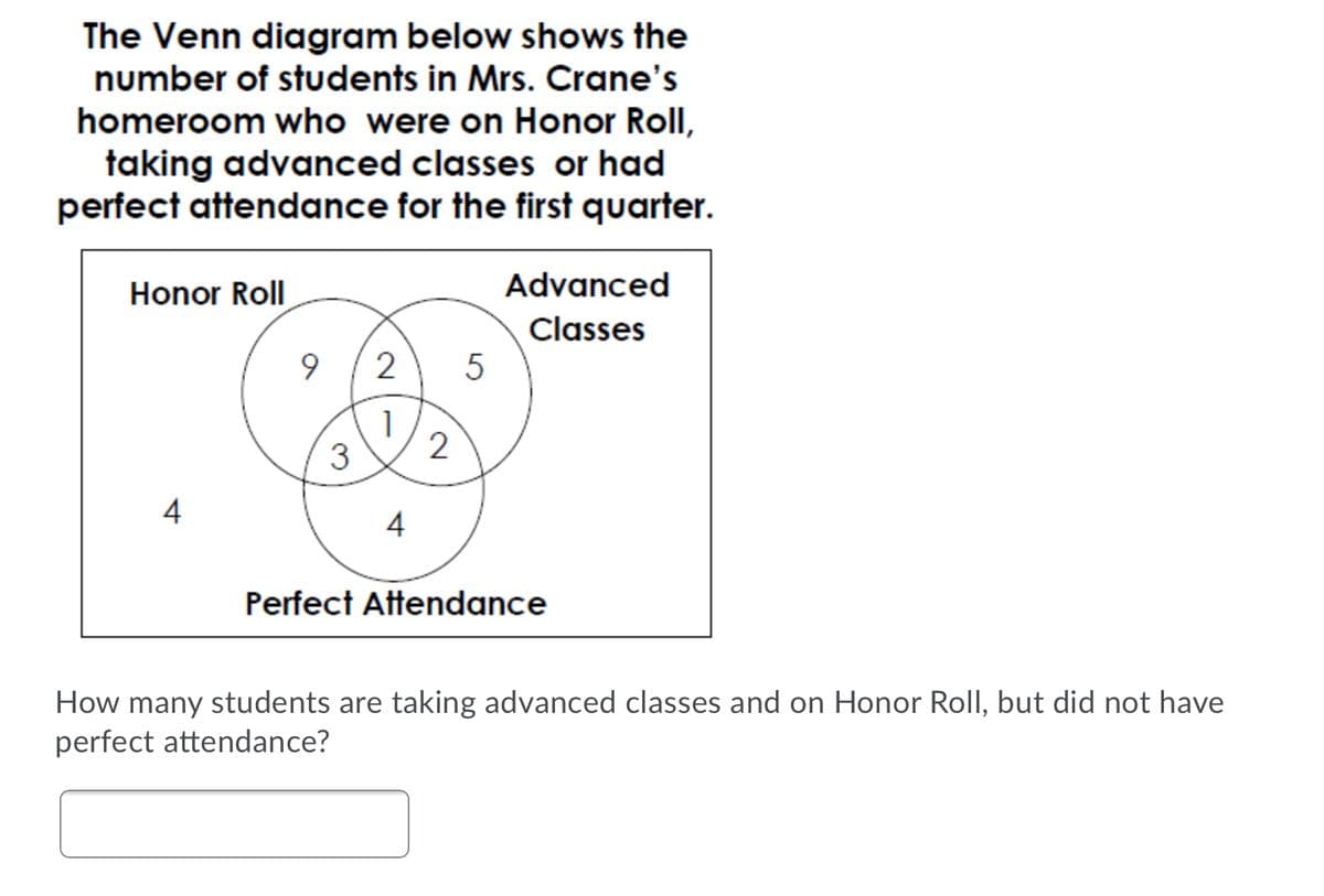 The Venn diagram below shows the
number of students in Mrs. Crane's
homeroom who were on Honor Roll,
taking advanced classes or had
perfect attendance for the first quarter.
Honor Roll
Advanced
Classes
2
5
3
2
4
4
Perfect Attendance
How many students are taking advanced classes and on Honor Roll, but did not have
perfect attendance?

