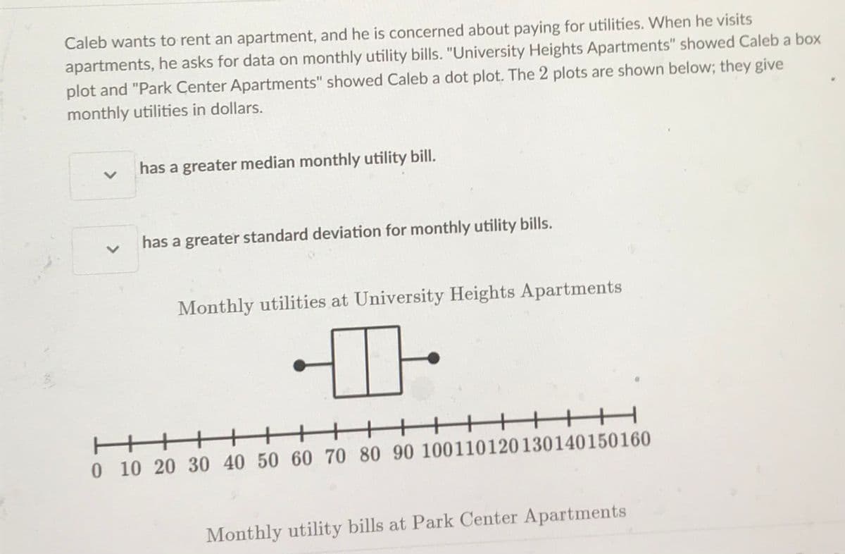 Caleb wants to rent an apartment, and he is concerned about paying for utilities. When he visits
apartments, he asks for data on monthly utility bills. "University Heights Apartments" showed Caleb a box
plot and "Park Center Apartments" showed Caleb a dot plot. The 2 plots are shown below; they give
monthly utilities in dollars.
has a greater median monthly utility bill.
has a greater standard deviation for monthly utility bills.
Monthly utilities at University Heights Apartments
+++
0 10 20 30 40 50 60 70 80 90 100110120130140150160
+
++++
Monthly utility bills at Park Center Apartments
