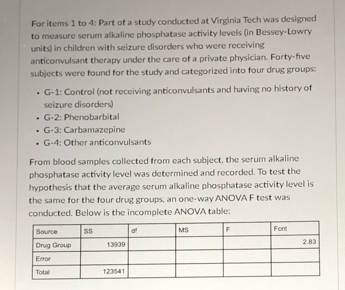 For items 1 to 4: Part of a study conducted at Virginia Tech was designed
to measure serum alkaline phosphatase activity levels (in Bessey-Lowry
units) in children with seizure disorders who were receiving
anticonvulsant therapy under the care of a private physician. Forty-five
subjects were found for the study and categorized into four drug groups:
G-1: Control (not receiving anticonvulsants and having no history of
seizure disorders)
G-2: Phenobarbital
G-3: Carbamazepine
G-4: Other anticonvulsants
From blood samples collected from each subject, the serum alkaline
phosphatase activity level was determined and recorded. To test the
hypothesis that the average serum alkaline phosphatase activity level is
the same for the four drug groups, an one-way ANOVA F test was
conducted. Below is the incomplete ANOVA table:
Source
SS
df
MS
F
Fcrit
2.83
Drug Group
13939
Error
Total
123541
