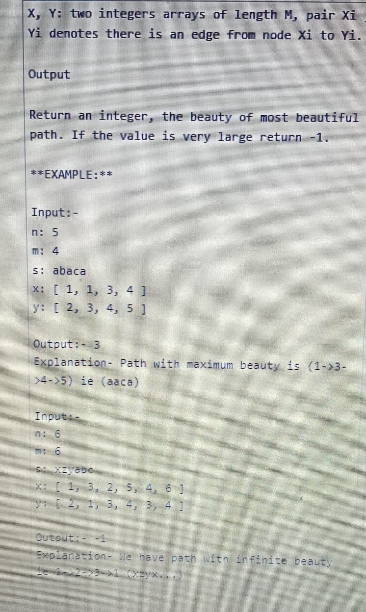 X, Y: two integers arrays of length M, pair Xi
Yi denotes there is an edge from node Xi to Yi.
Output
Return an integer, the beauty of most beautiful
path. If the value is very large return -1.
**EXAMPLE:**
Input: -
n: 5
M: 4
s: abaca
x: [1, 1, 3, 4 ]
y: [ 2, 3, 4, 5]
Output: 3
Explanation- Path with maximum beauty is (1->3-
>4->5) de (aaca)
Input:-
si xeyabe
x: 1, 3, 2, 5, 4, 61
y: (2, 1, 3, 4, 3, 4 1
Output:- -1
Explanation- We have path with infinite beauty
Le 1-2-3-1 (xzyx...)