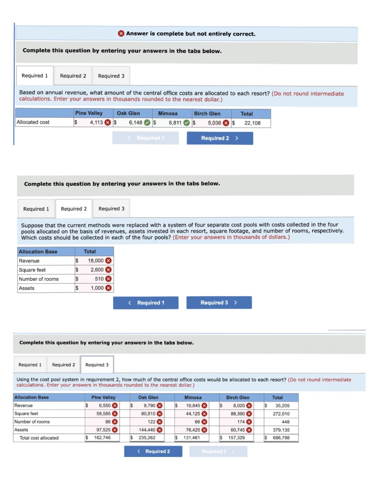 Complete this question by entering your answers in the tabs below.
Required 1 Required 2 Required 3
Based on annual revenue, what amount of the central office costs are allocated to each resort? (Do not round intermediate
calculations. Enter your answers in thousands rounded to the nearest dollar.)
Allocated cost
Pine Valley
$ 4,113
Allocation Base
Revenue
Square feet
Number of rooms
Assets
Required 1 Required 2 Required 3
Required 1 Required 2
Complete this question by entering your answers in the tabs below.
Allocation Base
Revenue
Square feet
Number of rooms
Assets
$
$
Total cost allocated
69
Suppose that the current methods were replaced with a system of four separate cost pools with costs collected in the four
pools allocated on the basis of revenues, assets invested in each resort, square footage, and number of rooms, respectively.
Which costs should be collected in each of the four pools? (Enter your answers in thousands of dollars.)
$
$
> Answer is complete but not entirely correct.
Total
18,000 X
2,600 X
510 X
1,000 X
Oak Glen
Mimosa
$ 6,148 $ 6,811
Required 3
Complete this question by entering your answers in the tabs below.
$
< Required 1
Pine Valley
6,550 X
58,585 x
86 x
97,525 X
$ 162,746
< Required 1
Using the cost pool system in requirement 2, how much of the central office costs would be allocated to each resort? (Do not round intermediate
calculations. Enter your answers in thousands rounded to the nearest dollar.)
$
Oak Glen
Birch Glen
$
9,790 X
80,910 X
122 x
144,440 x
$ 235,262
< Required 2
$
5,036 * $
Required 2 >
$ 131,461
Required 3 >
Mimosa
10,845 X
44,125 x
66 x
76,425 x
Total
22,108
$
Birch Glen
8,020 X
88,390 x
174 X
60,745 x
$ 157,329
Required 3 >
Total
35,205
272,010
448
379,135
$ 686,798
$