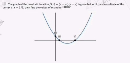 The graph of the quadratic function f(x) = (x - m)(x - n) is given below. If the x-coordinate of the
vertex is x = 3/5, then find the values of m and n
