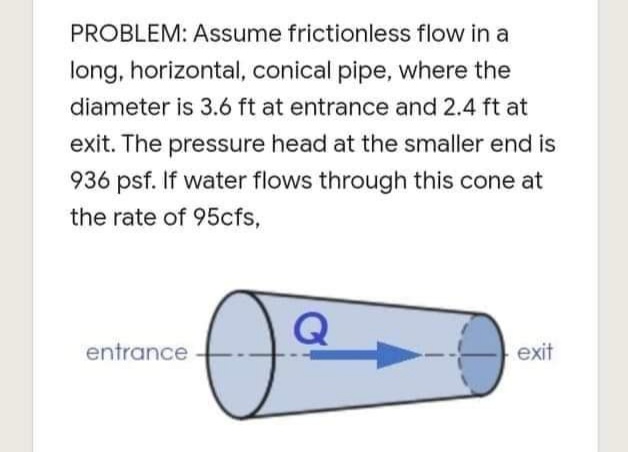 PROBLEM: Assume frictionless flow in a
long, horizontal, conical pipe, where the
diameter is 3.6 ft at entrance and 2.4 ft at
exit. The pressure head at the smaller end is
936 psf. If water flows through this cone at
the rate of 95cfs,
Q
entrance
exit
