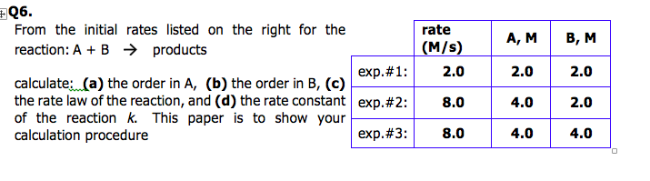 Q6.
From the initial rates listed on the right for the
reaction: A + B → products
rate
А, М
в, м
(M/s)
exp.#1:
2.0
2.0
2.0
calculate;: (a) the order in A, (b) the order in B, (c)
the rate law of the reaction, and (d) the rate constant exp.#2:
of the reaction k. This paper is to show your
calculation procedure
8.0
4.0
2.0
exp.#3:
8.0
4.0
4.0
O.
