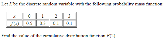 Let X be the discrete random variable with the following probability mass function:
0 1 2 3
0.5 0.3
0.1 0.1
f(x)
Find the value of the cumulative distribution function F(2).
