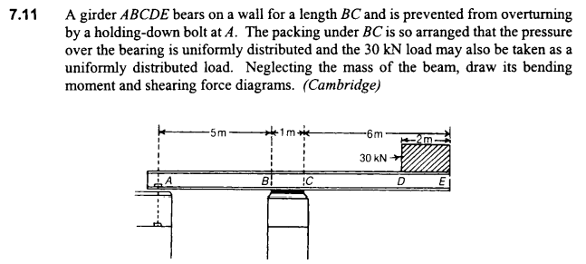A girder ABCDE bears on a wall for a length BC and is prevented from overturning
by a holding-down bolt at A. The packing under BC is so arranged that the pressure
over the bearing is uniformly distributed and the 30 kN load may also be taken as a
uniformly distributed load. Neglecting the mass of the beam, draw its bending
moment and shearing force diagrams. (Cambridge)
7.11
-5m
-1m*
-6m
30 kN
Bi
