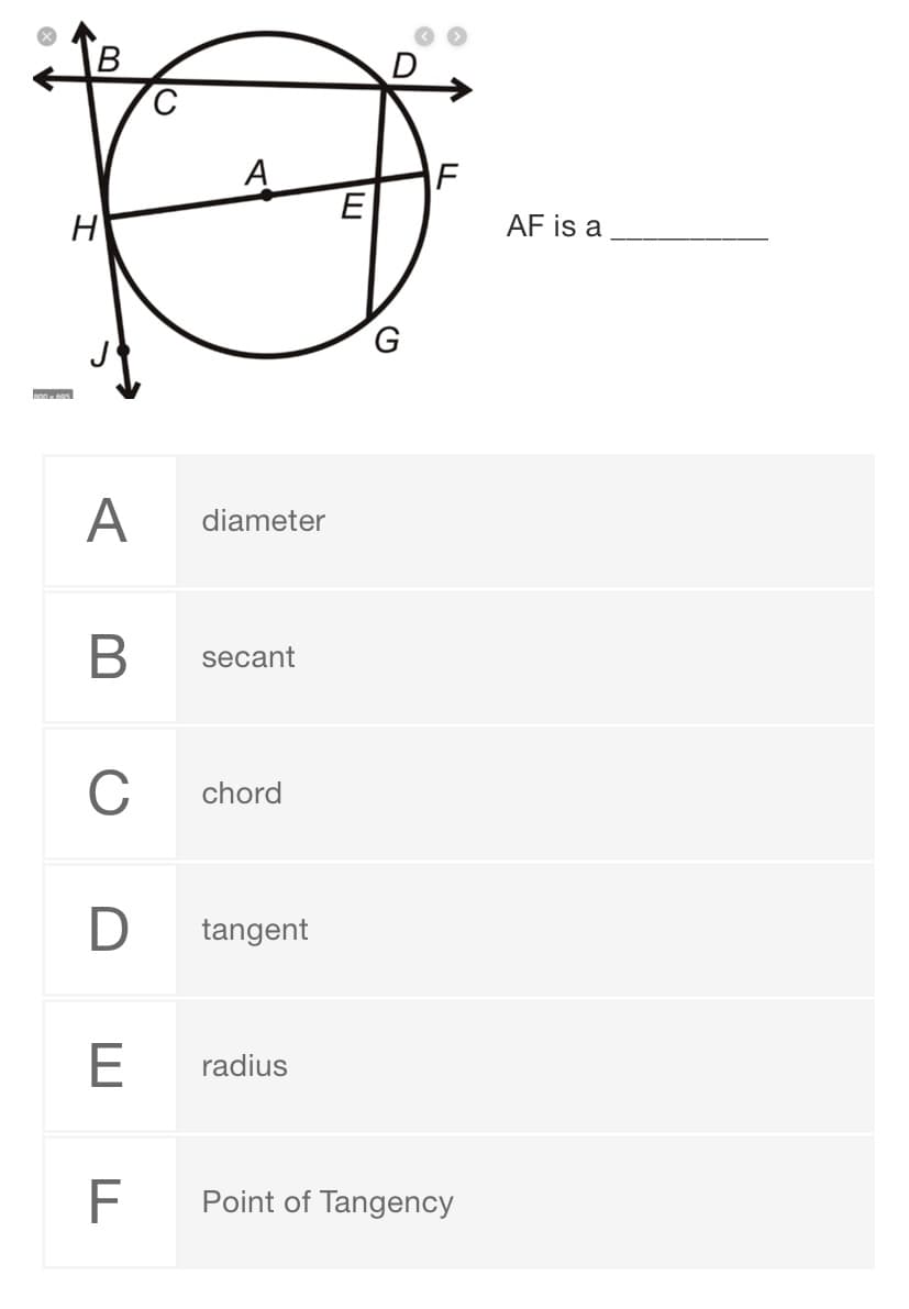 A
F
AF is a
A
diameter
B
secant
C
chord
D
tangent
E
radius
Point of Tangency
LLI
