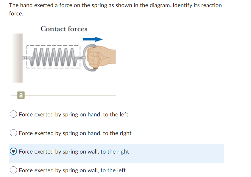 The hand exerted a force on the spring as shown in the diagram. Identify its reaction
force.
Contact forces
www.
a
Force exerted by spring on hand, to the left
Force exerted by spring on hand, to the right
Force exerted by spring on wall, to the right
Force exerted by spring on wall, to the left