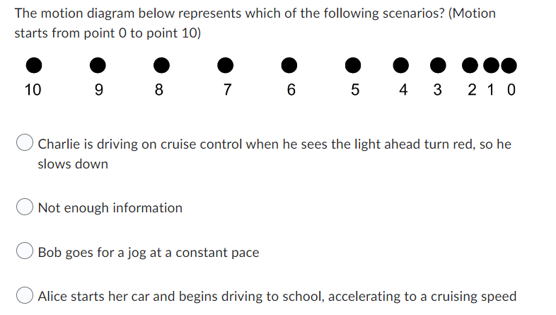 The motion diagram below represents which of the following scenarios? (Motion
starts from point 0 to point 10)
10
9 8
7
6
5 4 3 2 1 0
Charlie is driving on cruise control when he sees the light ahead turn red, so he
slows down
Not enough information
Bob goes for a jog at a constant pace
Alice starts her car and begins driving to school, accelerating to a cruising speed