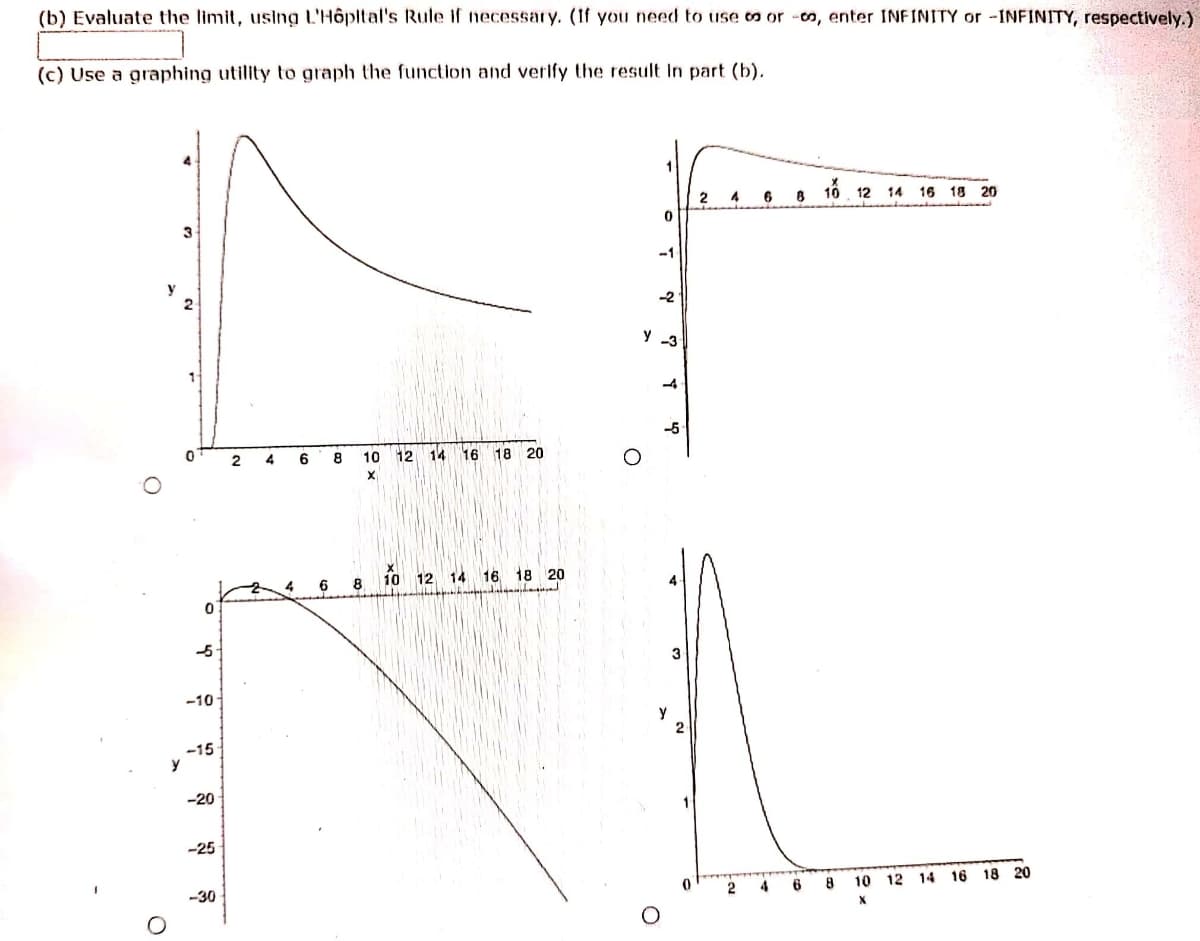 (b) Evaluate the limit, using L'Hôpital's Rule if necessary. (If you need to use o or -co, enter INFINITY or -INFINITY, respectively.)
(c) Use a graphing utility to graph the function and verify the result In part (b).
1ô 12 14 16 18 20
2
6
3
-1
y
2
-2
Y -3
-4
-5
4
6
8
10 12 14 16 18 20
10 12 14 16 18 20
4
4
6.
8
-5
-10
-15
y
-20
-25
20
2 4
10 12 14 16
-30
X.
