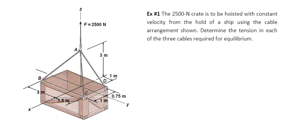 Ex #1 The 2500-N crate is to be hoisted with constant
F= 2500 N
velocity from the hold of a ship using the cable
arrangement shown. Determine the tension in each
of the three cables required for equilibrium.
3 m
B.
1 m
0.75 m
1.5 m
1 m
y
