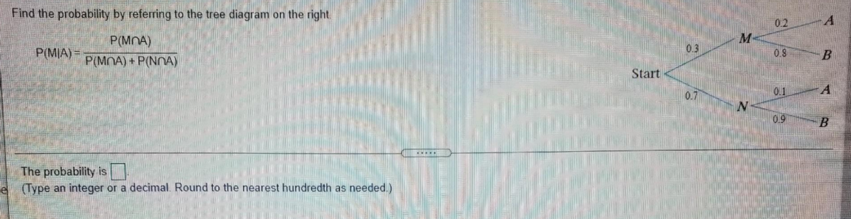 0.2
Find the probability by referring to the tree diagram on the right.
M
P(MNA)
0.3
0.8
B.
P(MIA)=
P(MNA) + P(NNA)
Start
0.1
0.9
The probability is
e (Type an integer or a decimal. Round to the nearest hundredth as needed.)
