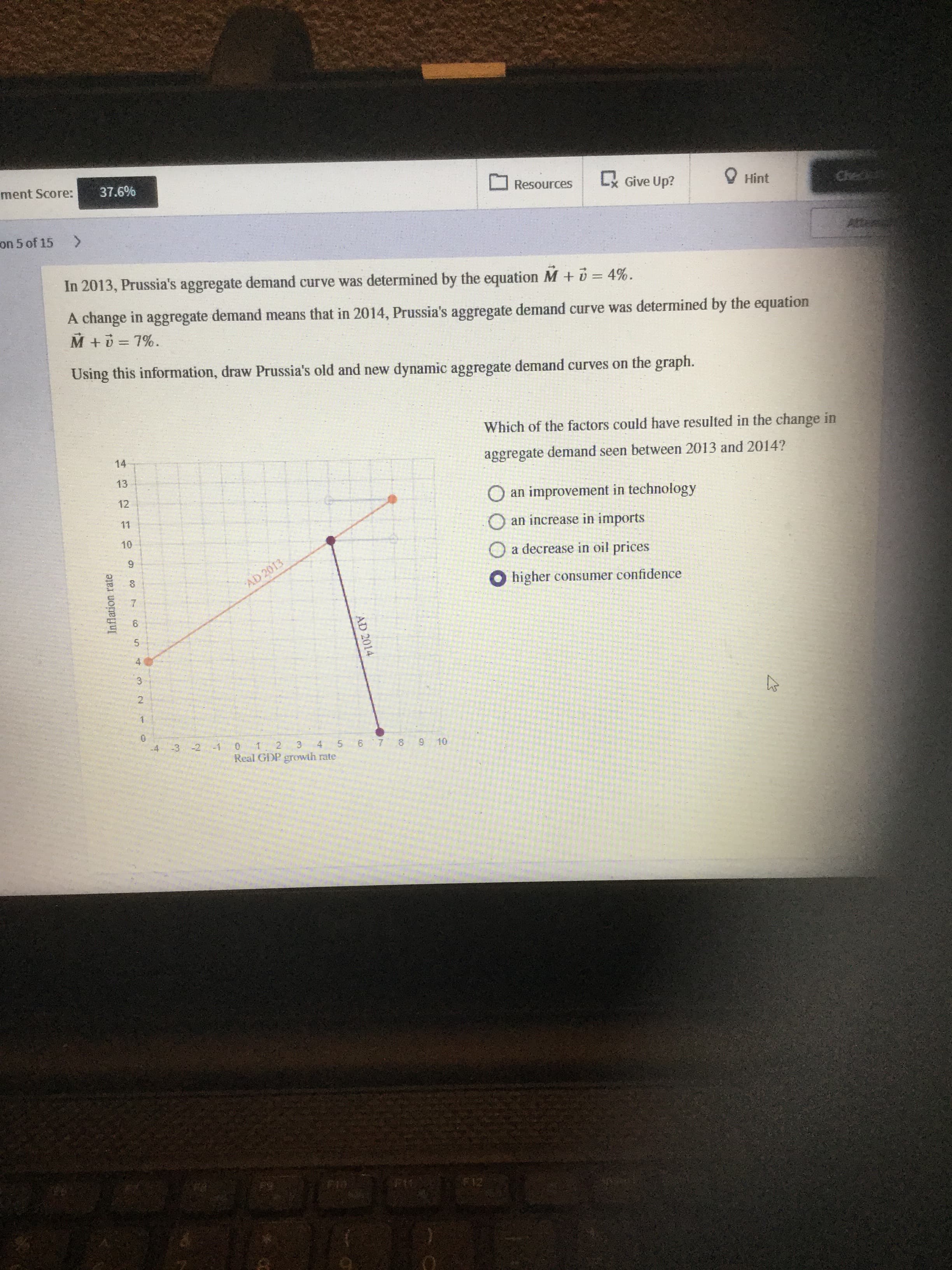 37.6%
R Give Up?
O Hint
ment Score:
Resources
Chec
on 5 of 15
<.
In 2013, Prussia's aggregate demand curve was determined by the equation M +0= 4%.
A change in aggregate demand means that in 2014, Prussia's aggregate demand curve was determined by the equation
M +6= 7%.
Using this information, draw Prussia's old and new dynamic aggregate demand curves on the graph.
Which of the factors could have resulted in the change in
14
aggregate demand seen between 2013 and 2014?
13
O an improvement in technology
12
11
an increase in imports
10
a decrease in oil prices
8.
AD 2013
O higher consumer confidence
7.
5.
-3
-2
-1
3.
6.
10
Real GDP growth rate
F12
AD 2014
4.
6,
4.
Inflation rate
