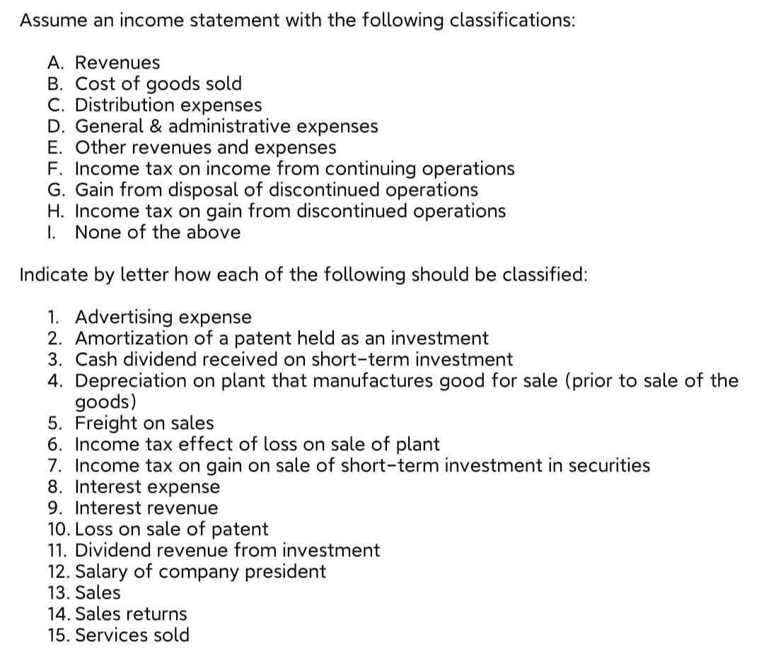Assume an income statement with the following classifications:
A. Revenues
B. Cost of goods sold
C. Distribution expenses
D. General & administrative expenses
E. Other revenues and expenses
F. Income tax on income from continuing operations
G. Gain from disposal of discontinued operations
H. Income tax on gain from discontinued operations
I.
None of the above
Indicate by letter how each of the following should be classified:
1. Advertising expense
2. Amortization of a patent held as an investment
3. Cash dividend received on short-term investment
4. Depreciation on plant that manufactures good for sale (prior to sale of the
(spoob
5. Freight on sales
6. Income tax effect of loss on sale of plant
7. Income tax on gain on sale of short-term investment in securities
8. Interest expense
9. Interest revenue
10. Loss on sale of patent
11. Dividend revenue from investment
12. Salary of
13. Sales
14. Sales returns
15. Services sold
company president
