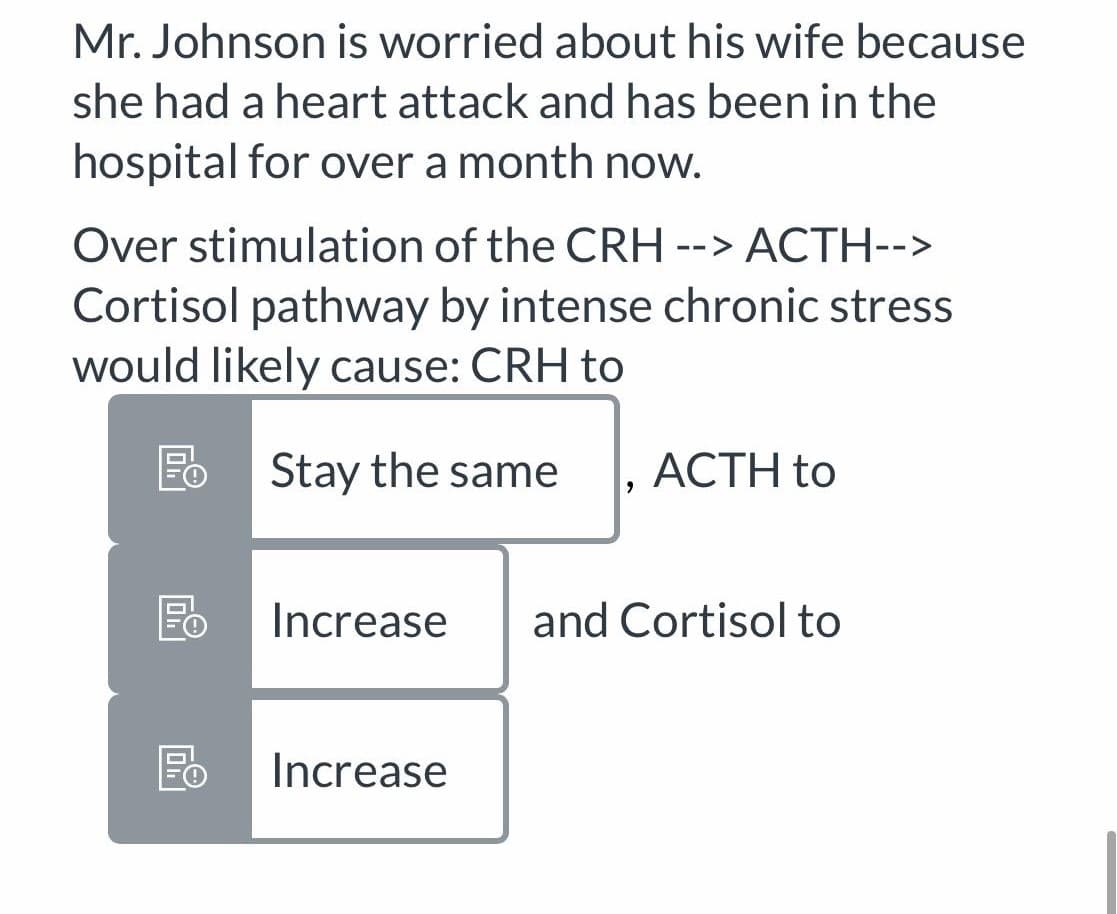 Mr. Johnson is worried about his wife because
she had a heart attack and has been in the
hospital for over a month now.
Over stimulation of the CRH --> ACTH-->
Cortisol pathway by intense chronic stress
would likely cause: CRH to
Fo Stay the same
АСTH to
Fo
Increase
and Cortisol to
Fo
Increase
