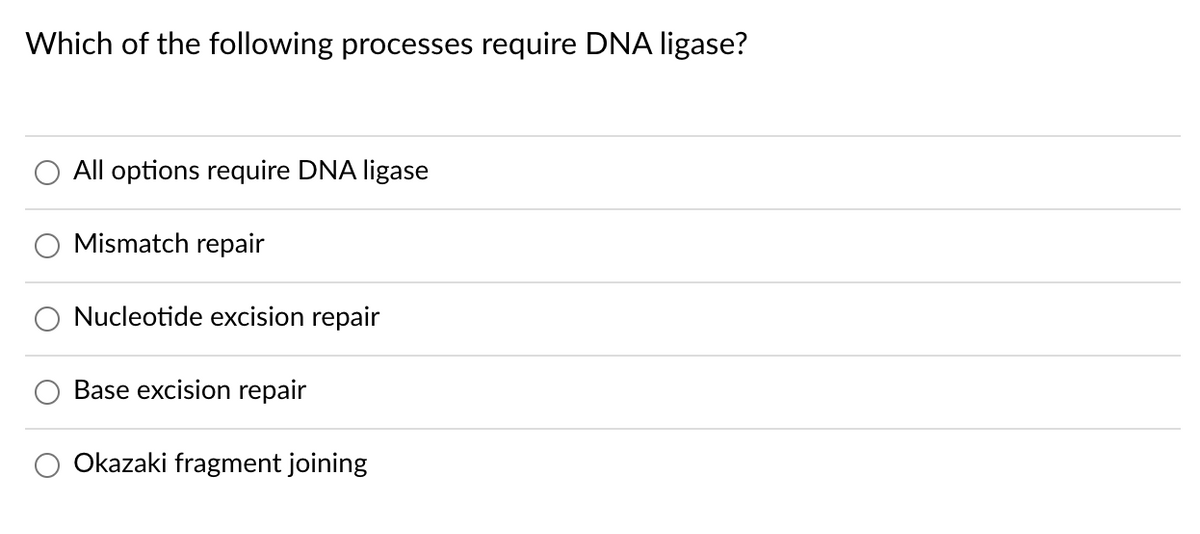 Which of the following processes require DNA ligase?
All options require DNA ligase
Mismatch repair
Nucleotide excision repair
Base excision repair
Okazaki fragment joining
