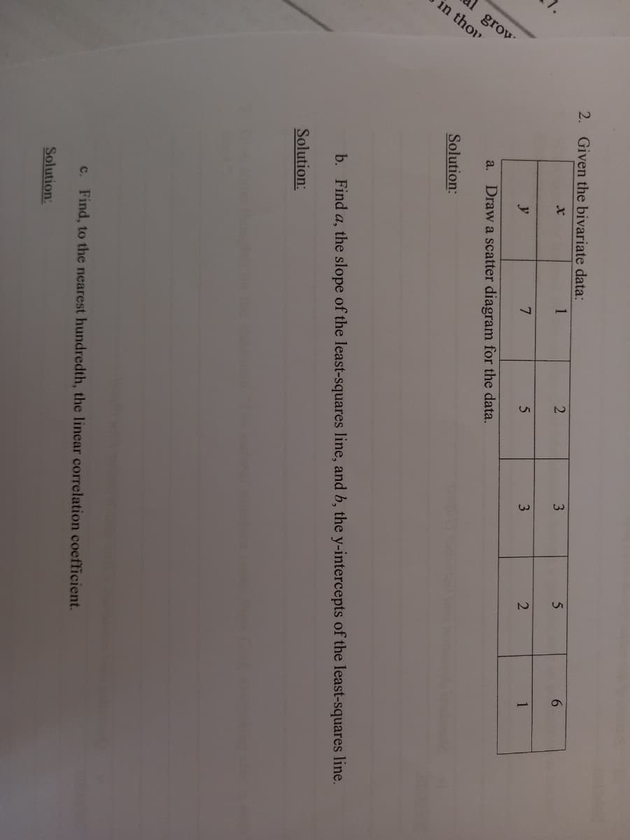 grov
in thor
21
2. Given the bivariate data:
1.
3.
6.
y
7.
3
1
a. Draw a scatter diagram for the data.
Solution:
b. Find a, the slope of the least-squares line, and b, the y-intercepts of the least-squares line.
Solution:
c. Find, to the nearest hundredth, the linear correlation coefficient.
Solution:
