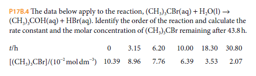 P17B.4 The data below apply to the reaction, (CH,),CBr(aq) + H,0(1) →
(CH,),COH(aq) + HBr(aq). Identify the order of the reaction and calculate the
rate constant and the molar concentration of (CH,),CBr remaining after 43.8h.
t/h
3.15
6.20
10.00
18.30 30.80
[(CH,),CBr]/(10²mol dm³) 10.39
8.96
7.76
6.39
3.53
2.07
