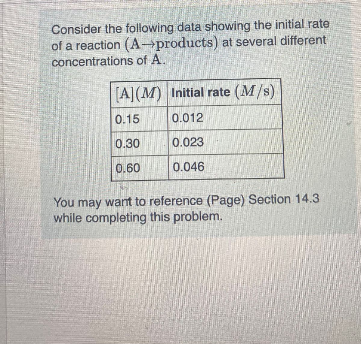 Consider the following data showing the initial rate
of a reaction (A→products) at several different
concentrations of A.
[A](M) Initial rate (M/s)
0.15
0.012
0.30
0.023
0.60
0.046
You may want to reference (Page) Section 14.3
while completing this problem.
