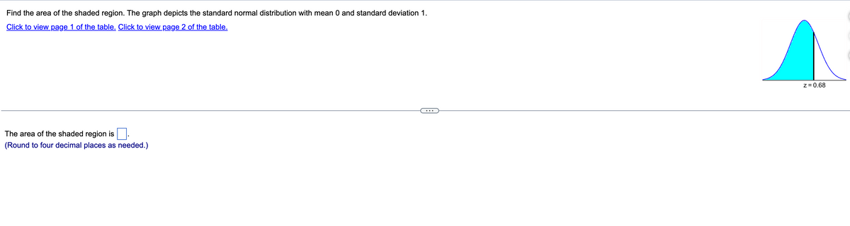 Find the area of the shaded region. The graph depicts the standard normal distribution with mean 0 and standard deviation 1.
Click to view page 1 of the table. Click to view page 2 of the table.
The area of the shaded region is
(Round to four decimal places as needed.)
z = 0.68