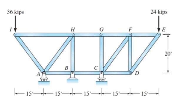 36 kips
B
H
D
24 kips
|—15———15—▬▬▬15▬▬▬15▬▬▬▬15—
-15₁-
E
20'