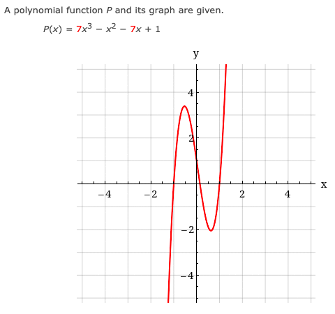 A polynomial function P and its graph are given.
P(x) = 7x3 - x2 – 7x + 1
y
X
-2
2
4
-2
-4
