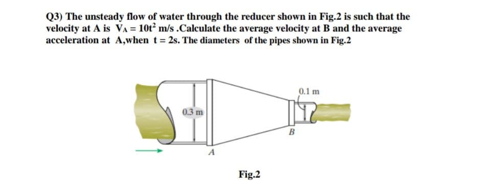 Q3) The unsteady flow of water through the reducer shown in Fig.2 is such that the
velocity at A is VA = 10t m/s .Calculate the average velocity at B and the average
acceleration at A,when t = 2s. The diameters of the pipes shown in Fig.2
0.1 m
0.3 m
B.
A
Fig.2
