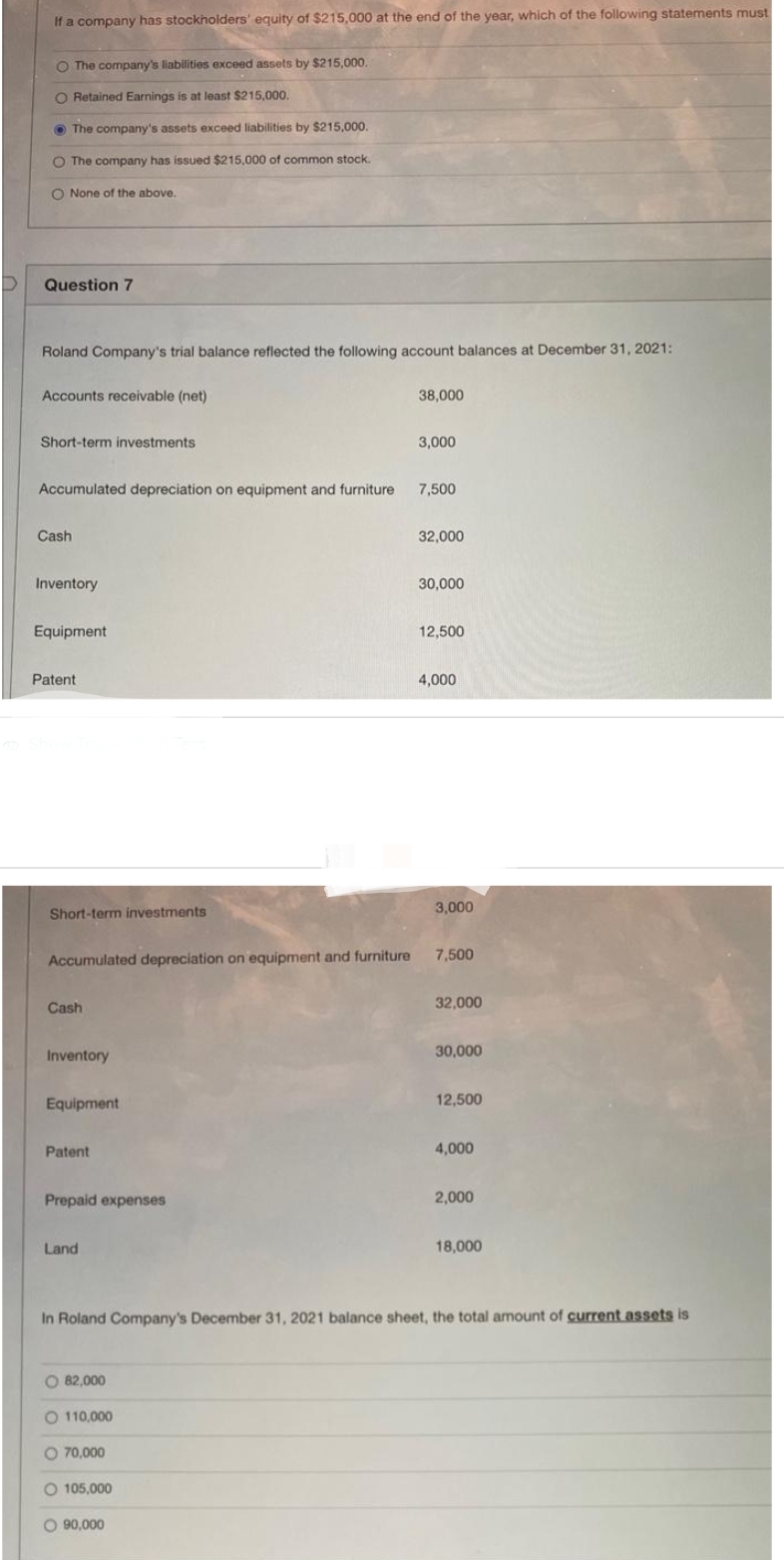 D
If a company has stockholders' equity of $215,000 at the end of the year, which of the following statements must
O The company's liabilities exceed assets by $215,000.
O Retained Earnings is at least $215,000.
The company's assets exceed liabilities by $215,000.
O The company has issued $215,000 of common stock.
O None of the above.
Question 7
Roland Company's trial balance reflected the following account balances at December 31, 2021:
Accounts receivable (net)
Short-term investments
Accumulated depreciation on equipment and furniture
Cash
Inventory
Equipment
Patent
Short-term investments
Accumulated depreciation on equipment and furniture
Cash
Inventory
Equipment
Patent
Prepaid expenses
Land
O 82,000
O 110,000
O 70,000
O 105,000
OO
38,000
O90,000
3,000
7,500
32,000
30,000
12,500
4,000
3,000
7,500
32,000
30,000
12,500
4,000
In Roland Company's December 31, 2021 balance sheet, the total amount of current assets is
2,000
18,000