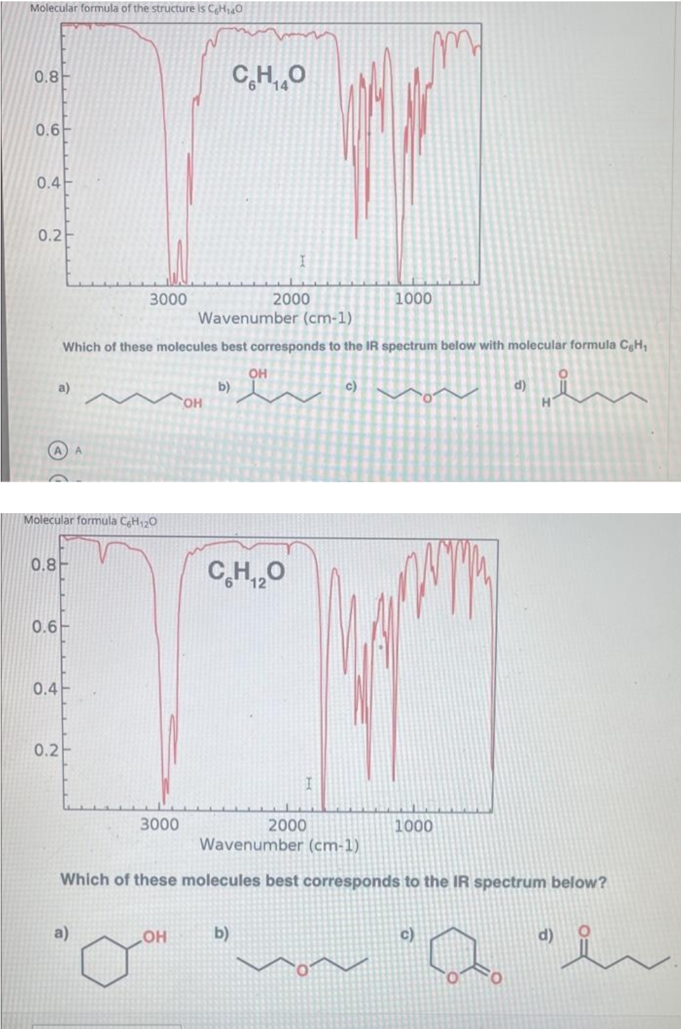 Molecular formula of the structure is C6H140
0.8
0.6
0.4
0.2
0.8
0.6
0.4
a)
Molecular formula C6H12O
0.2
3000
A
Wavenumber (cm-1)
Which of these molecules best corresponds to the IR spectrum below with molecular formula CgH₁
3000
OH
OH
b)
CHO
OH
b)
I
2000
CH2O
12
2000
1000
c)
1000
d)
Wavenumber (cm-1)
Which of these molecules best corresponds to the IR spectrum below?
~~ Q
H
1=
d)