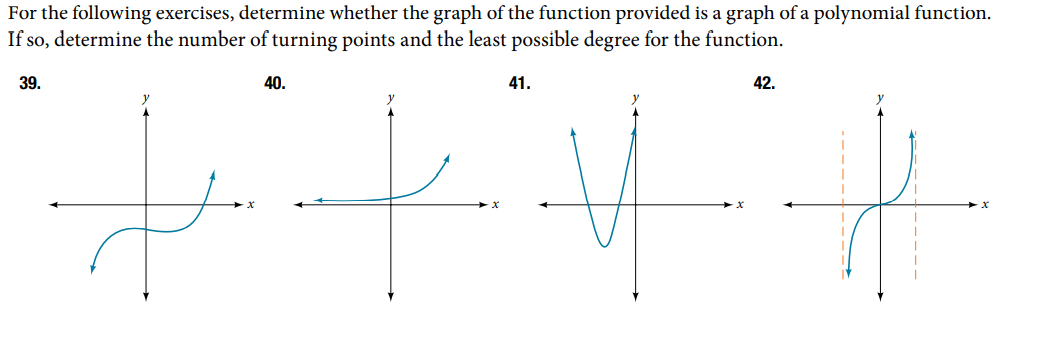 For the following exercises, determine whether the graph of the function provided is a graph of a polynomial function.
If so, determine the number of turning points and the least possible degree for the function.
39.
40.
fin
41.
42.