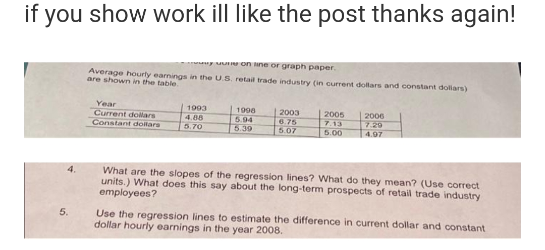 if you show work ill like the post thanks again!
4.
5.
y un on line or graph paper.
Average hourly earnings in the U.S. retail trade industry (in current dollars and constant dollars)
are shown in the table.
Year
Current dollars
Constant dollars
1993
4.88
5.70
1998
5.94
5.39
2003
6.75
5.07
2005
7.13
5.00
2006
7,29
4.97
What are the slopes of the regression lines? What do they mean? (Use correct
units.) What does this say about the long-term prospects of retail trade industry
employees?
Use the regression lines to estimate the difference in current dollar and constant
dollar hourly earnings in the year 2008.