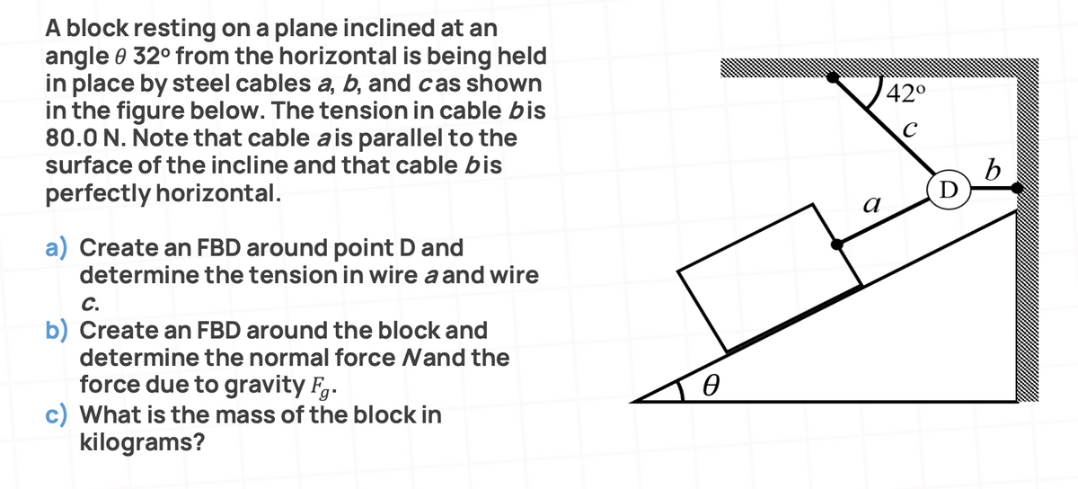 A block resting on a plane inclined at an
angle 0 32° from the horizontal is being held
in place by steel cables a, b, and cas shown
in the figure below. The tension in cable bis
80.0 N. Note that cable ais parallel to the
surface of the incline and that cable bis
42°
C
perfectly horizontal.
D
a
a) Create an FBD around point D and
determine the tension in wire a and wire
C.
b) Create an FBD around the block and
determine the normal force Nand the
force due to gravity F,.
c) What is the mass of the block in
kilograms?
