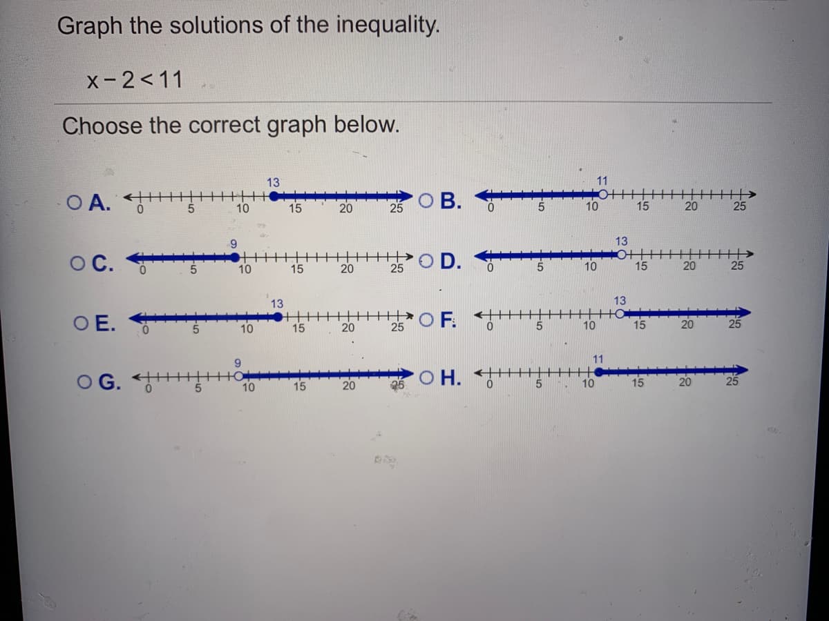 Graph the solutions of the inequality.
x-2<11
Choose the correct graph below.
13
11
O A. 5
O B.
10
15
20
25
10
15
20
25
13
OC.
O D.
10
15
20
25
10
15
20
25
13
13
O E.
*O F
10
15
20
25
10
15
11
OG.
O H.
10
15
20
10
15
20
