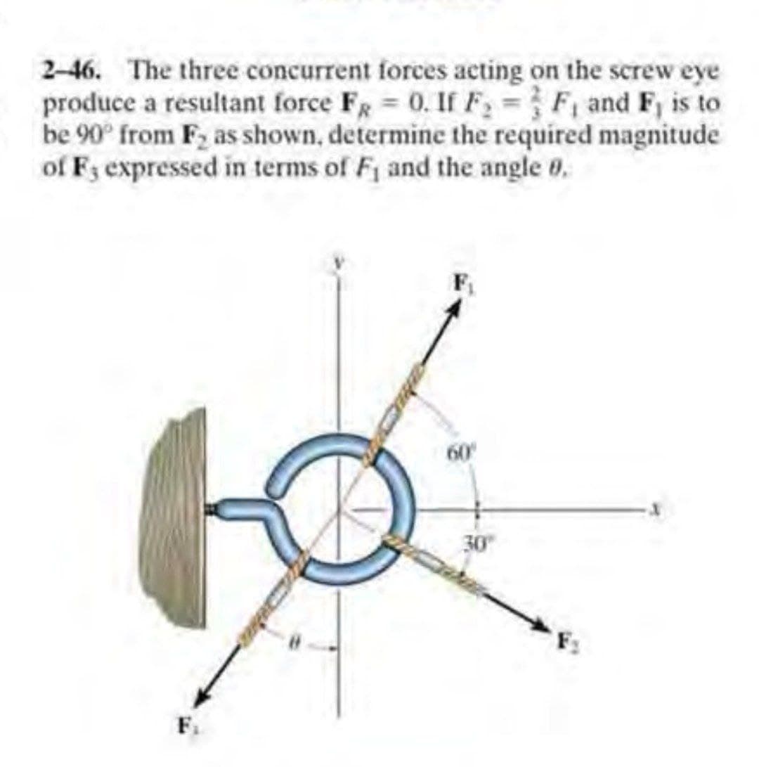 2-46. The three concurrent forces acting on the screw eye
produce a resultant force Fg 0. If F =F, and F, is to
be 90° from F, as shown, determine the required magnitude
of F3 expressed in terms of F1 and the angle 0.
60
30
F.
